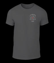 Load image into Gallery viewer, Tough Times - Tri Blend Short sleeve t-shirt